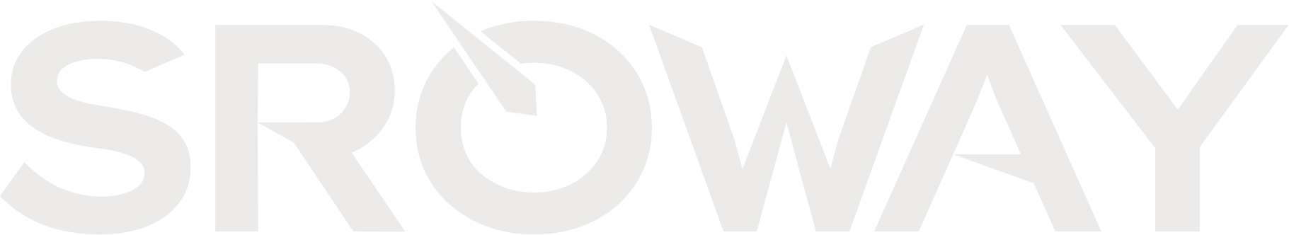 SroWay Verified Silkroad Private Server